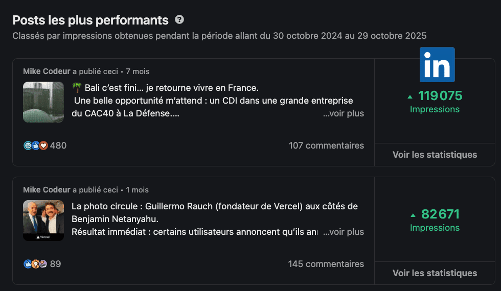 Masterclass Viral LinkedIn